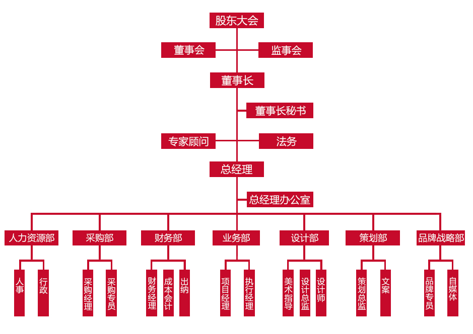 結構圖.jpg